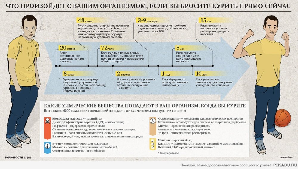 Инструкция табекс таблетки отзывы