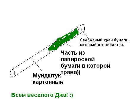 Как сделать косяк дома фото 547