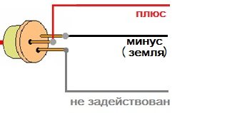 Лазер привода Лазер привода