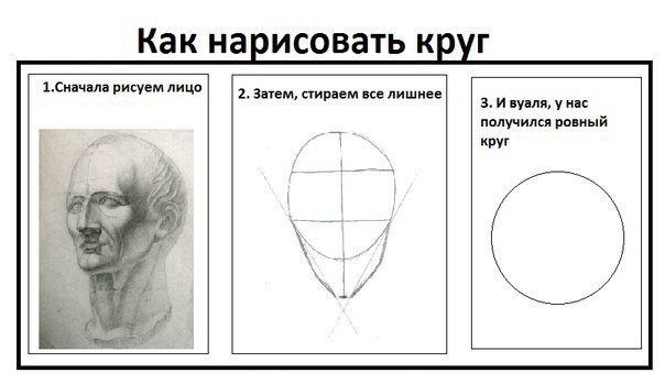 Как нарисовать на круг Как нарисовать на круг