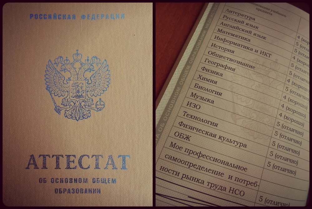 типу аттестат с 4 и 5 обзор фирм-производителей