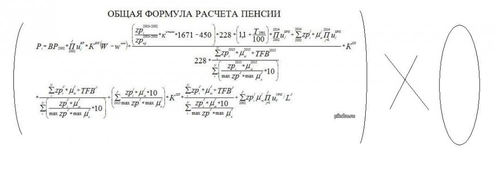 Когда выходит на пенсию многодетная мать в