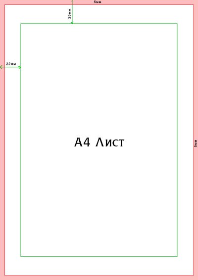 Как сделать три листа в одном