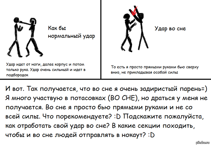 Как сделать сильный удар руки Как сделать сильный удар руки