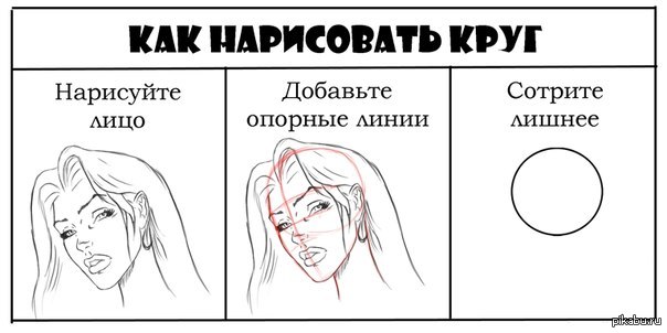 Как нарисовать лицо прикол Как нарисовать лицо прикол