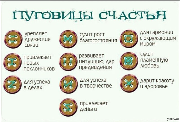 Из чего сделать пуговицы в домашних условиях Из чего сделать пуговицы в домашних условиях