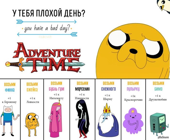 Лечение пиявками в домашних условиях, отзыв, постановка пиявок Самые смешные анекдоты - случайно
