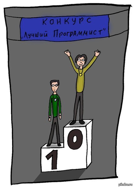Конкурс для программистов шуточный Конкурс для программистов шуточный