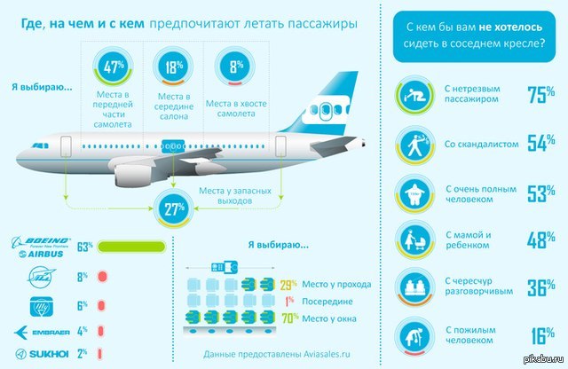 Как сделать омбре на ногтях в домашних условиях гель-лаком и Интернет-магазин косметики и парфюмерии L etoile, купить духи