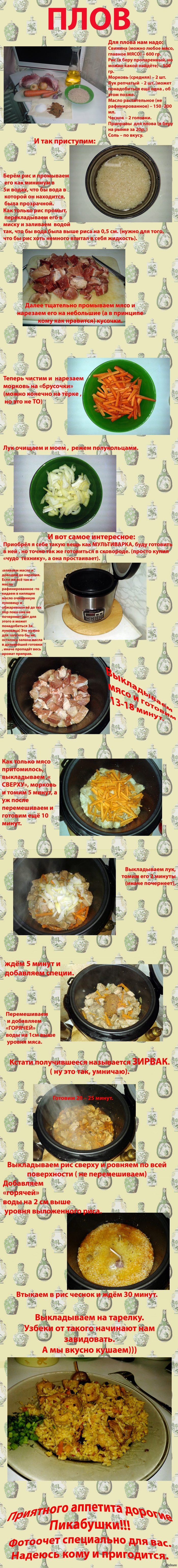 Рецепты пошаговые с плов