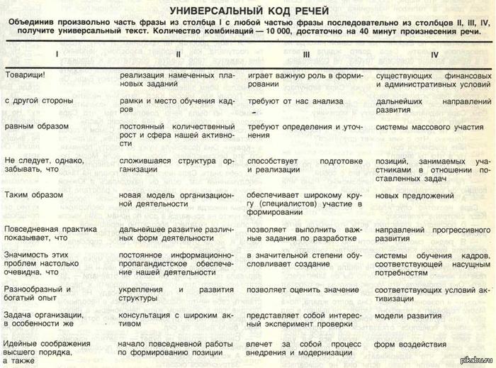 Как заменить слово многофункциональный