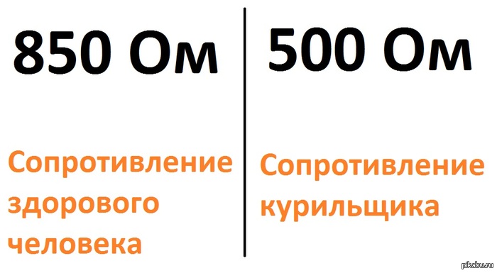 Могут ли родители влиять на отношения Могут ли родители влиять на отношения