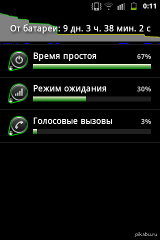 Как сделать калибровку аккумулятора samsung Как сделать калибровку аккумулятора samsung