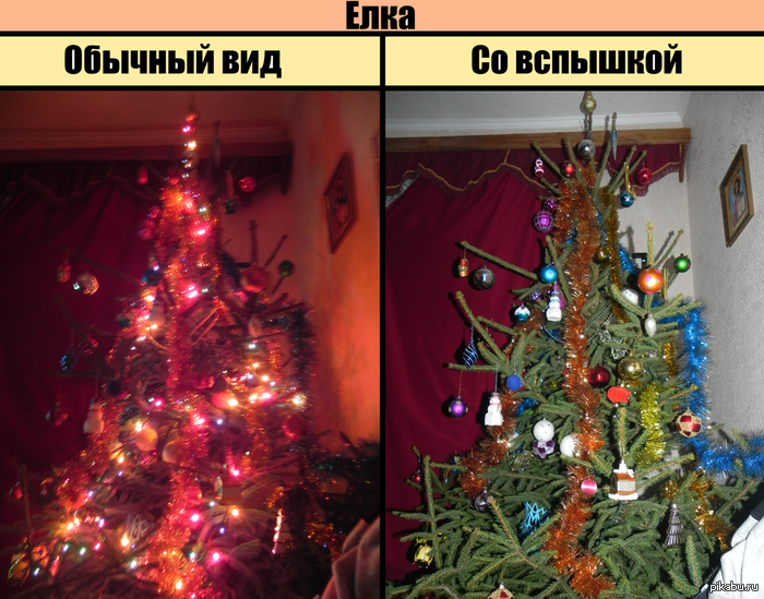 Когда начали наряжать елку в новый год Когда начали наряжать елку в новый год
