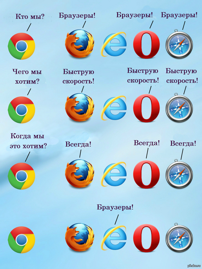 Вестибулярные пластинки Muppy купить по тел 8-812 Бороздки на ногтях : причины появления Лечите внутренние заболевания