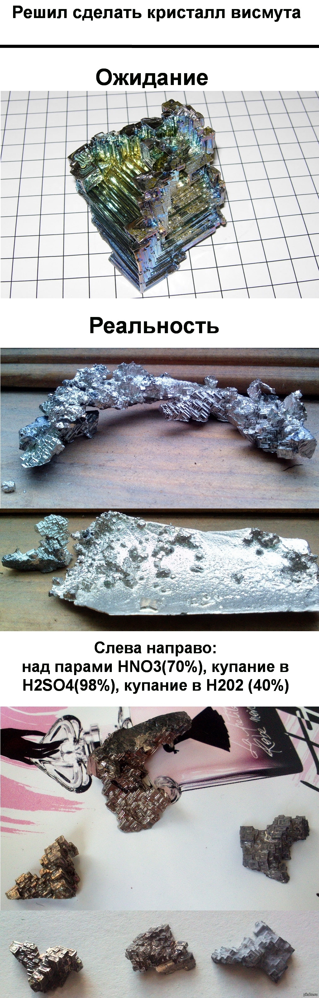 Висмут в домашних условиях Висмут в домашних условиях