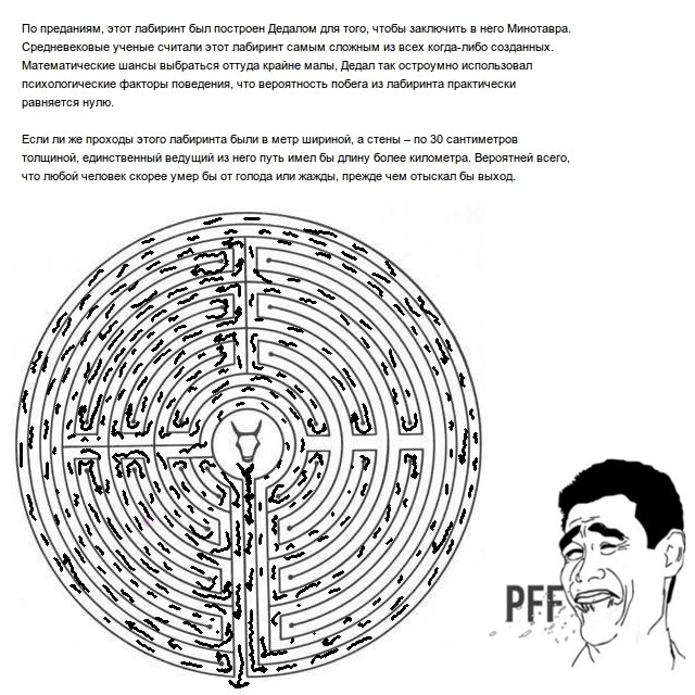 Лабиринт дедала прохождение