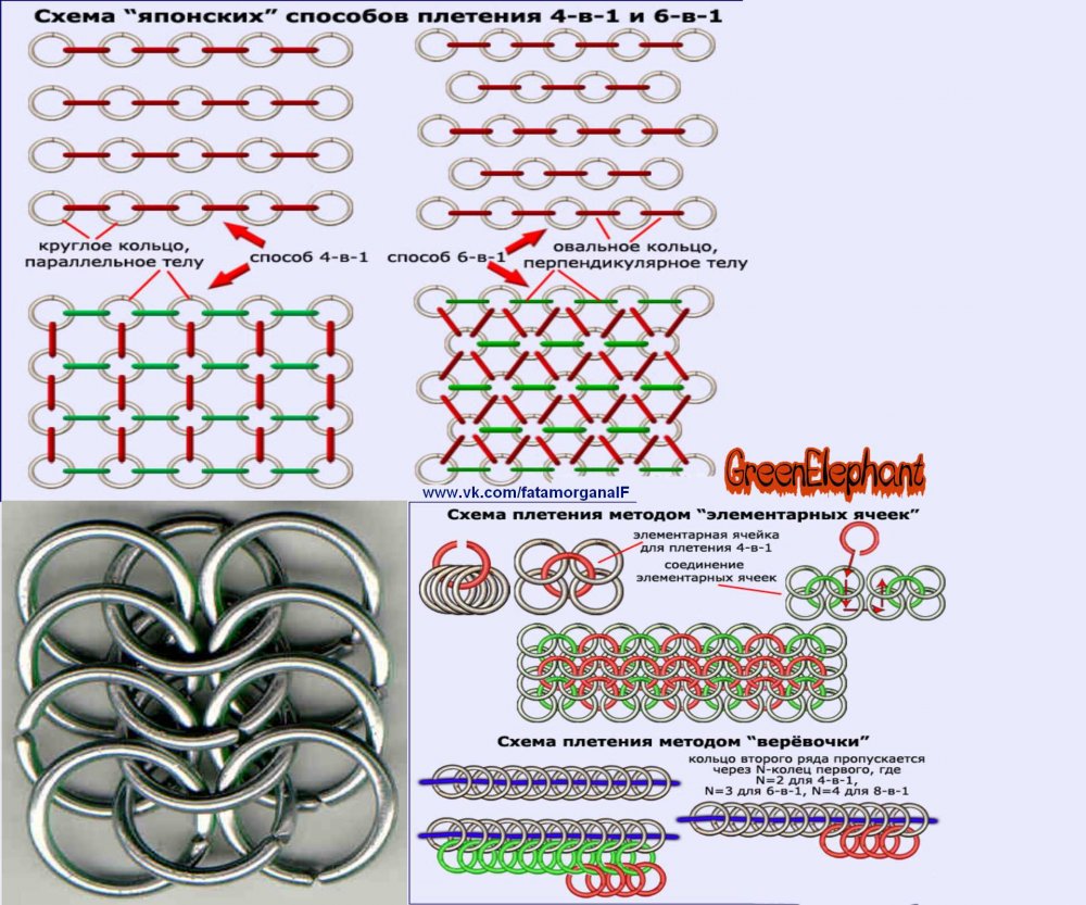 Схема плетение кольчуги 6 в 1