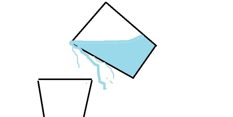 Задача О Ведрах И Воде, Или Головоломка От Microsoft | Пикабу