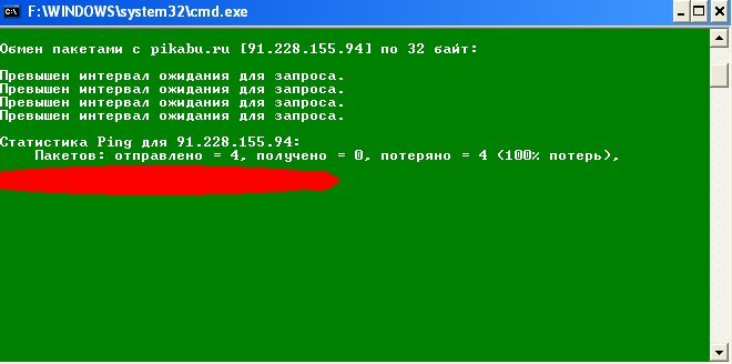 вырастает пинг и возникают потери пакетов - TP-LINK Форум