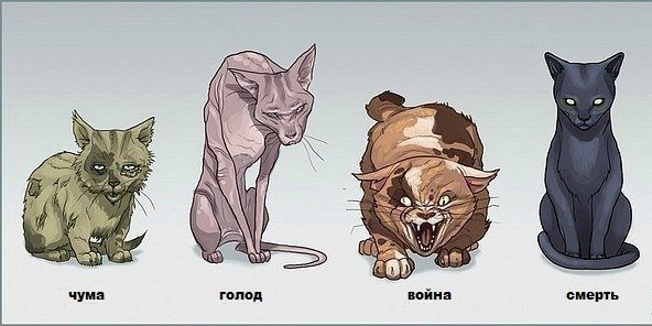 чума голод война смерть картинки онлайн чума голод война смерть картинки