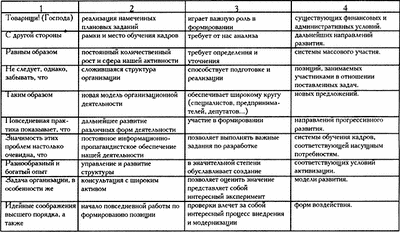 код речей для диалога. 12980587025975. код речей для диалога фото. код речей для диалога-12980587025975. картинка код речей для диалога. картинка 12980587025975. УНИВЕРСАЛЬНЫЙ КОД РЕЧЕЙ Скачать: