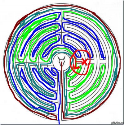 Лабиринт дедала прохождение