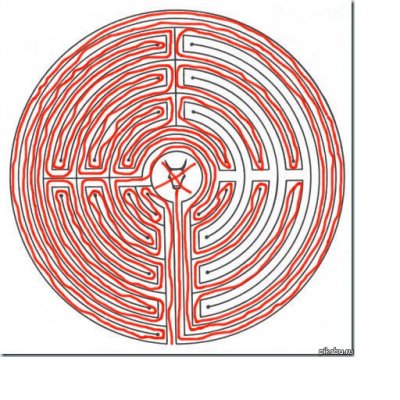 Почему из лабиринта дедала почти невозможно выбраться