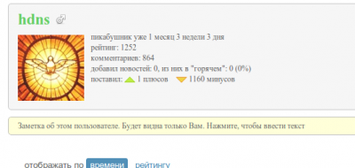 Иллюстрация к комментарию