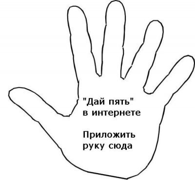 Иллюстрация к комментарию