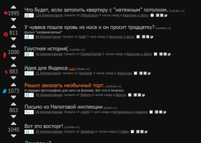 ����������� � �����������