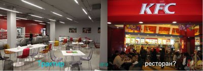 ����������� � �����������