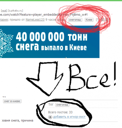 ����������� � �����������