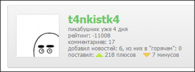 Иллюстрация к комментарию