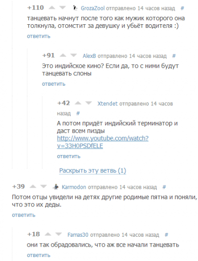 ����������� � �����������
