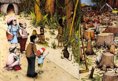 ����������� � �����������