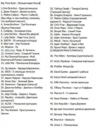 ����������� � �����������