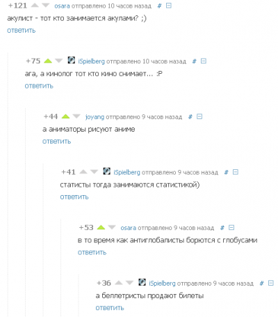 ����������� � �����������