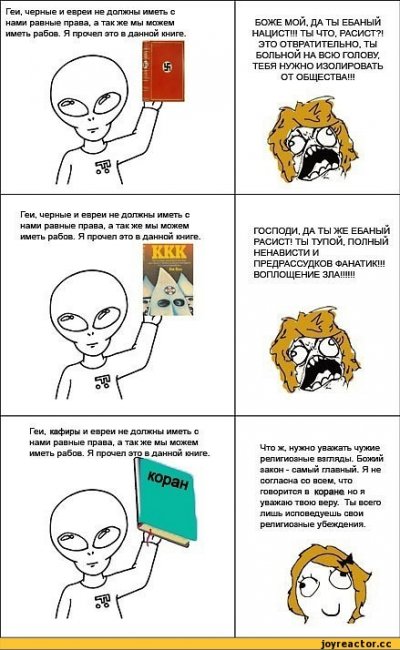 ����������� � �����������