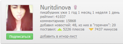 Иллюстрация к комментарию