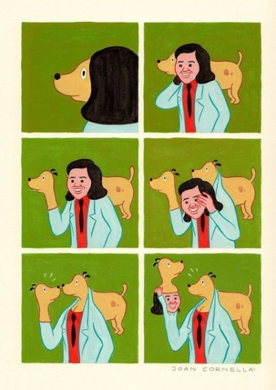 ����������� � �����������