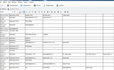 ����������� � �����������