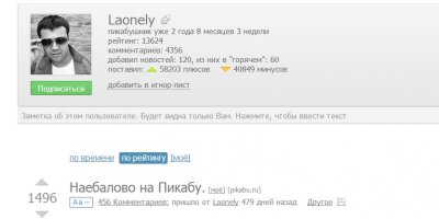 Иллюстрация к комментарию