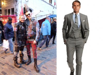 ����������� � �����������