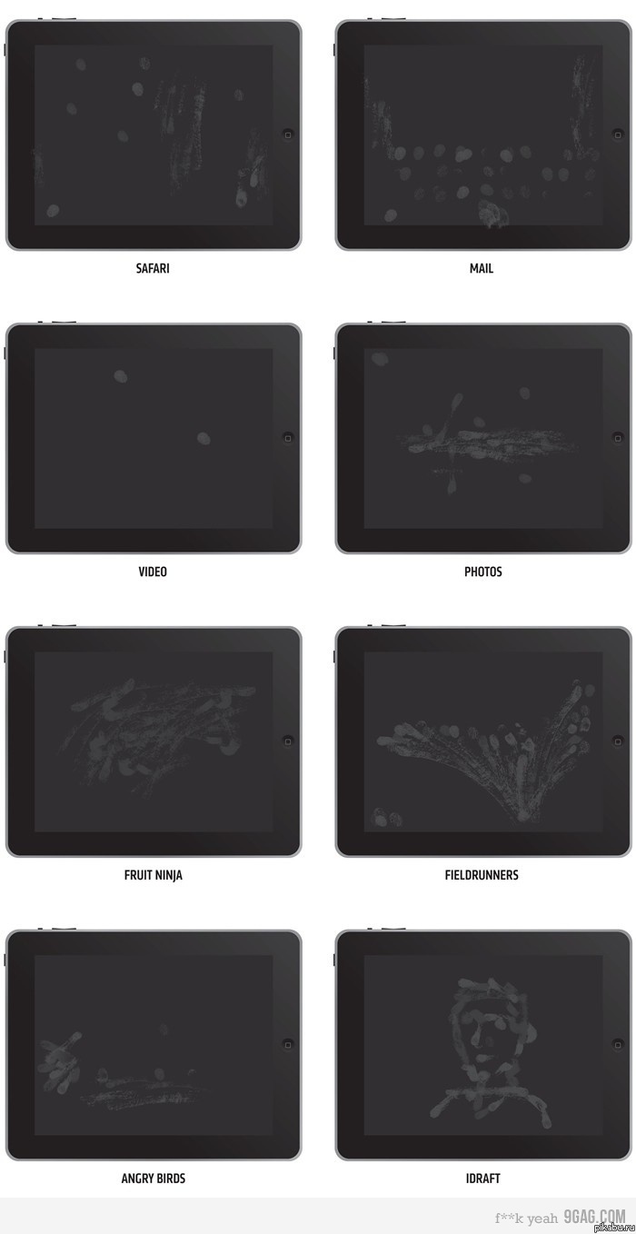 ���������� �� ���������� ��� ������ �� iPad'�