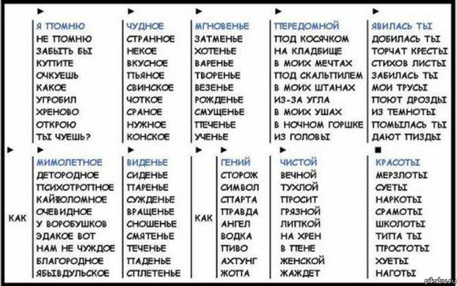 А у вас чо вышло?