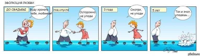 Эволюция любви