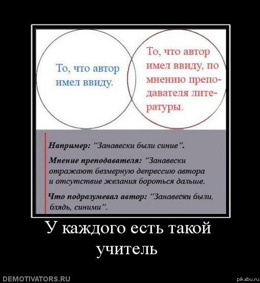 � ������� ����/��� ����� �������