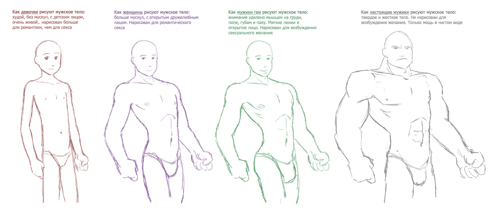 Кто и как рисует мужское тело | Пикабу