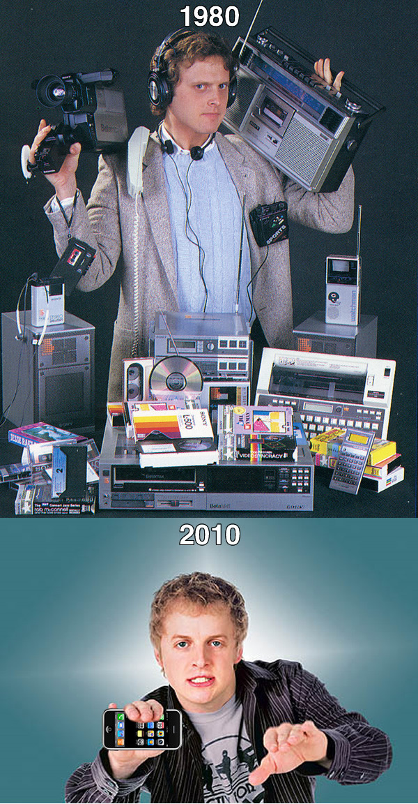 1980 - 2010 iphone,    ! : ) 